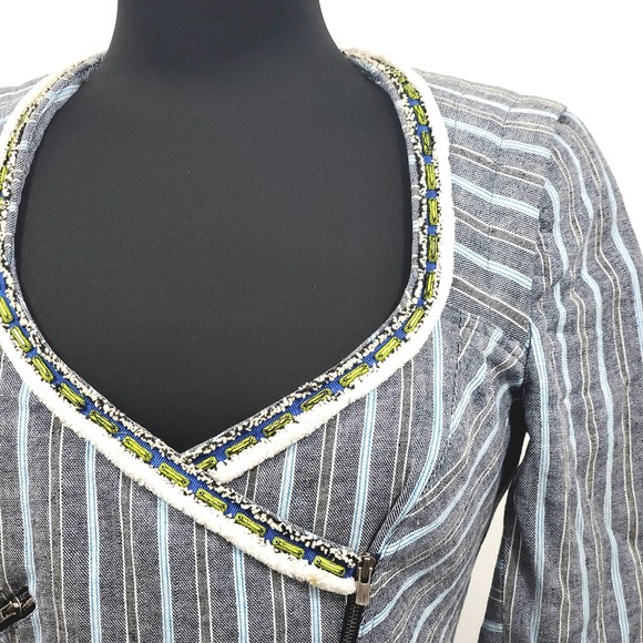 Rebecca Minkoff Structured San Antonio Linen Blend Blazer Jacket Women's Size 4 - Picture 7 of 13